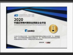 圣象集团荣获“2020中国区特殊时期突出贡献企业”！